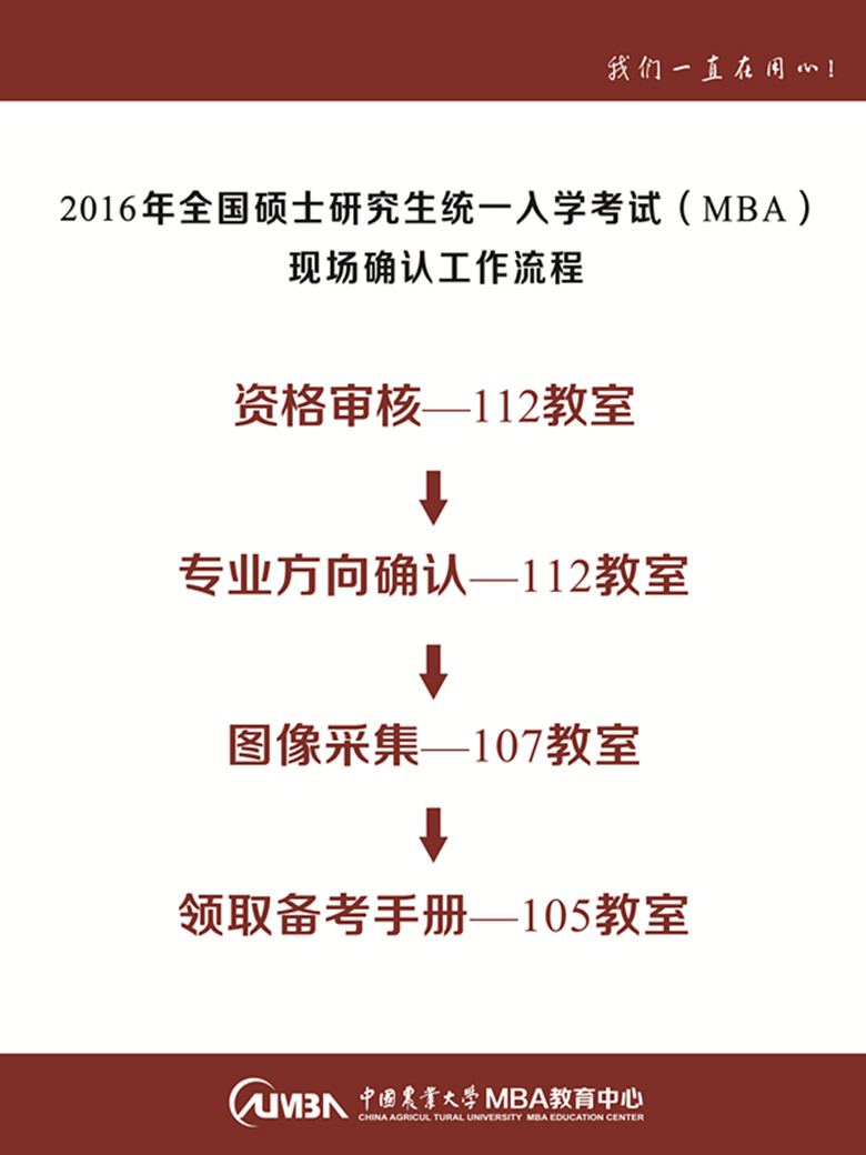 現場確認流程圖_副本.jpg