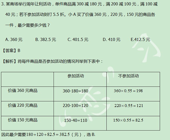 太奇 數學 解析