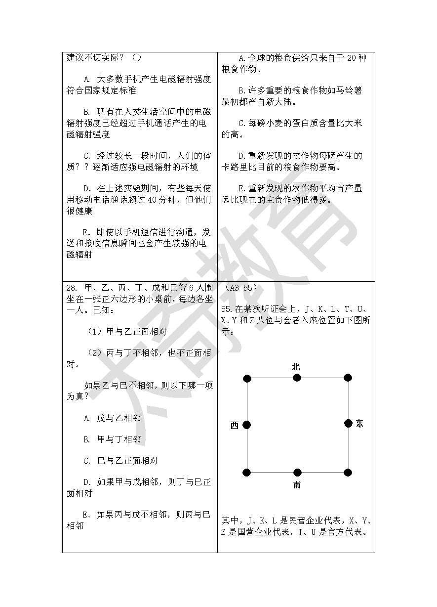 祝賀太奇2015管理類聯考邏輯直接命中44分