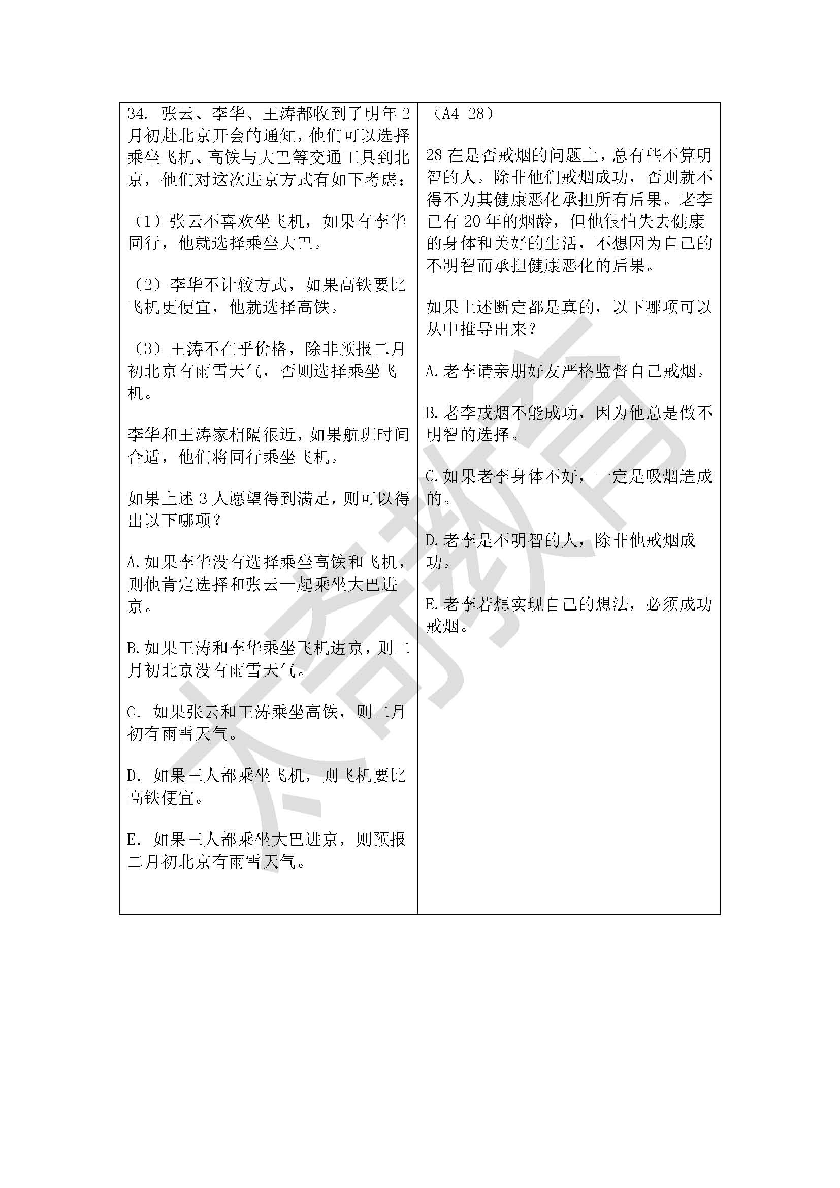 祝賀太奇2015管理類聯考邏輯直接命中44分