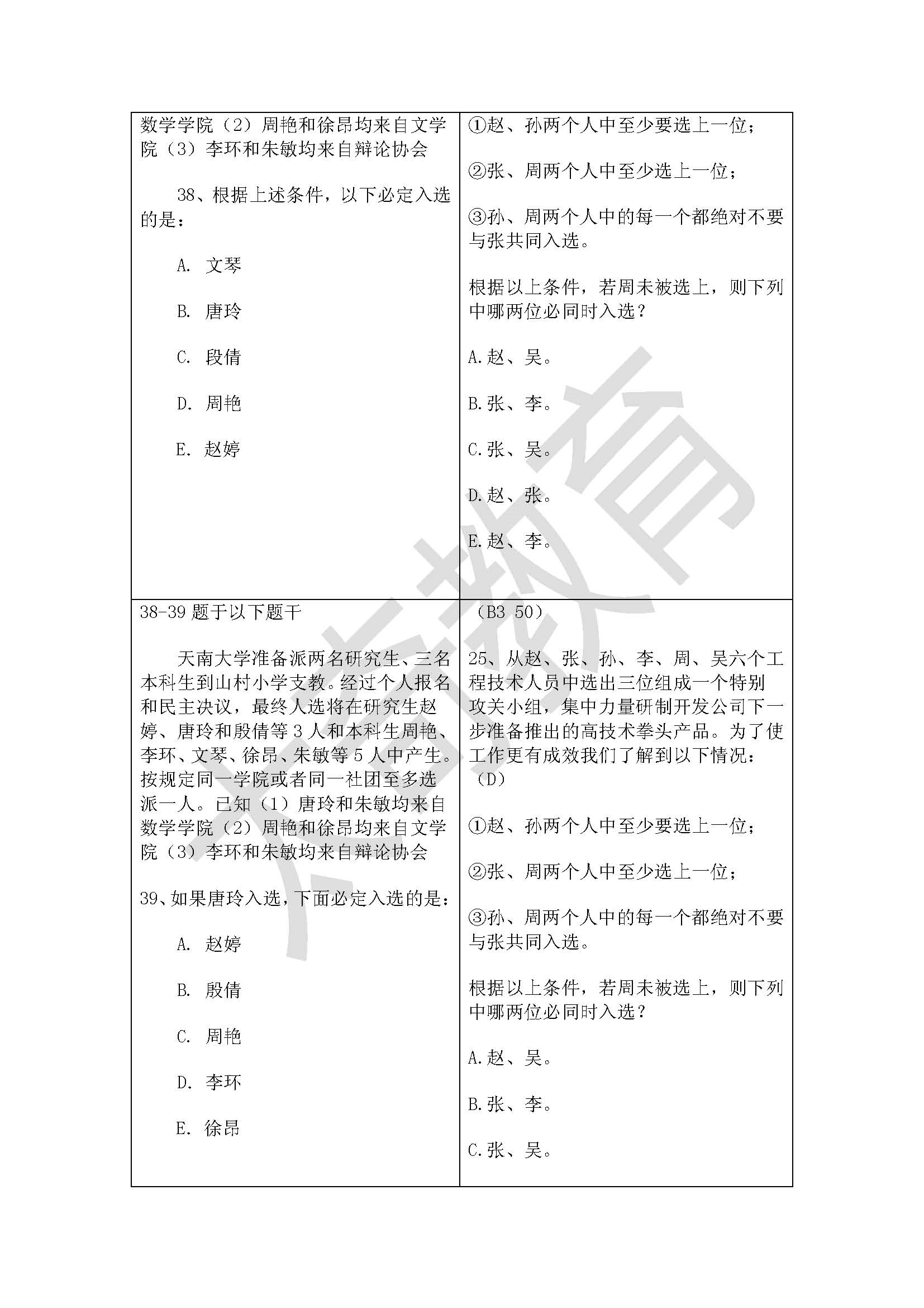 祝賀太奇2015管理類聯考邏輯直接命中44分