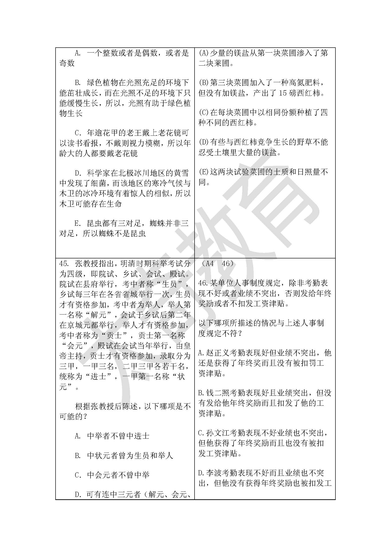 祝賀太奇2015管理類聯考邏輯直接命中44分