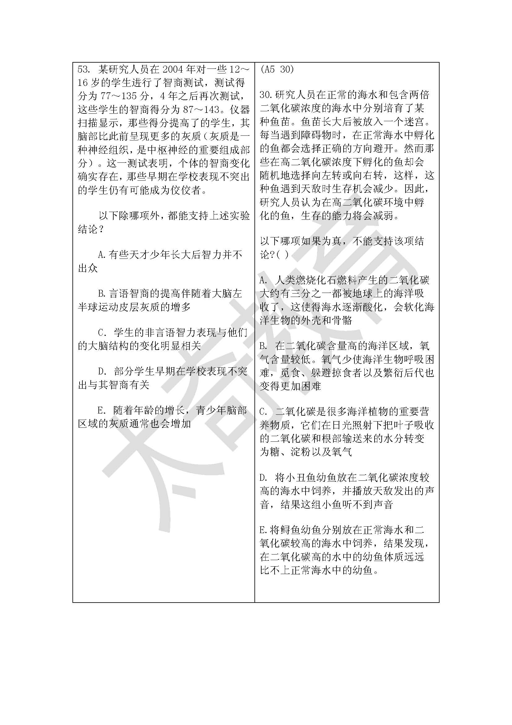 祝賀太奇2015管理類聯考邏輯直接命中44分