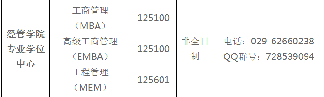 專業